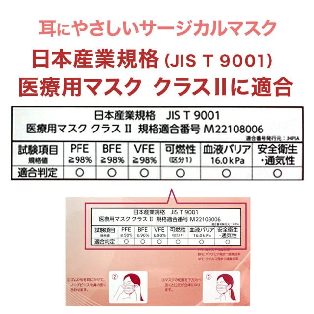 日本産業規格（JIS T 9001 医療用マスク クラス？に適合）