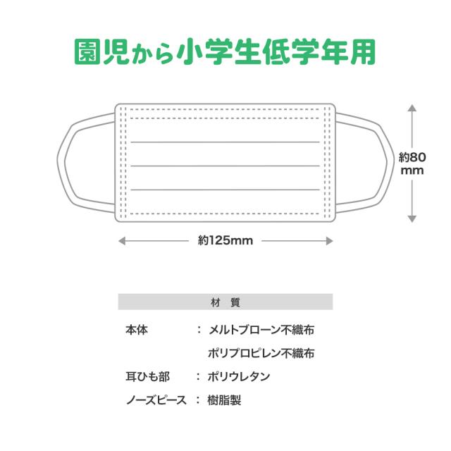 子ども用 フジソフトサージカルマスク 100枚入 2箱セット | 幅広ゴム 耳が痛くなりにくい 不織布 3層構造 99%カットフィルター 全国マスク工業会会員マーク