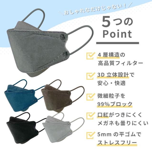 ファッションフィットマスク 5枚 ダークカラーセット DARK COLOR 高機能99%カット | 使い捨て 柳型 立体マスク 4層構造 飛沫 花粉 PM2.5 おしゃれ クール