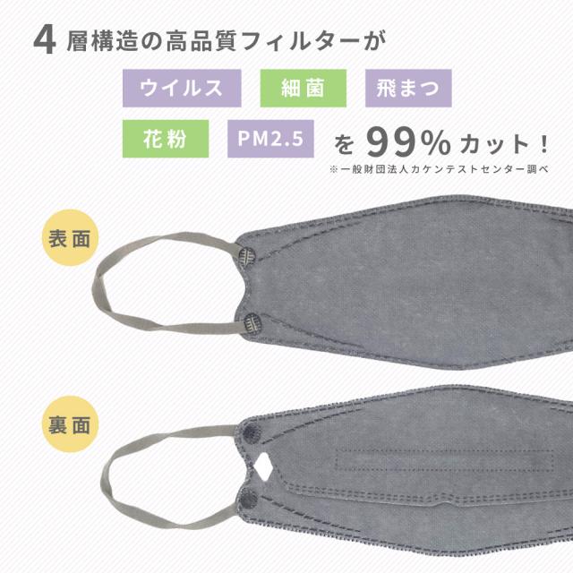 ファッションフィットマスク 5枚 ダークカラーセット DARK COLOR 高機能99%カット | 使い捨て 柳型 立体マスク 4層構造 飛沫 花粉 PM2.5 おしゃれ クール