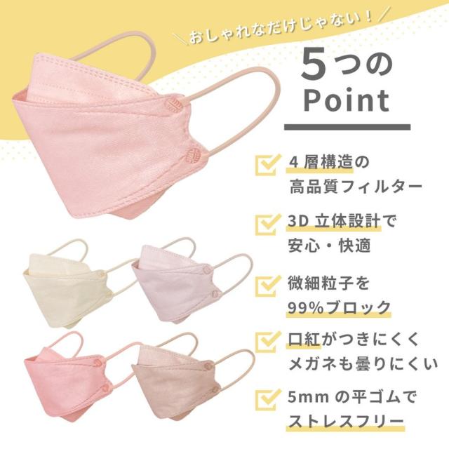 3D 立体マスク 20枚セット 選べる血色カラー