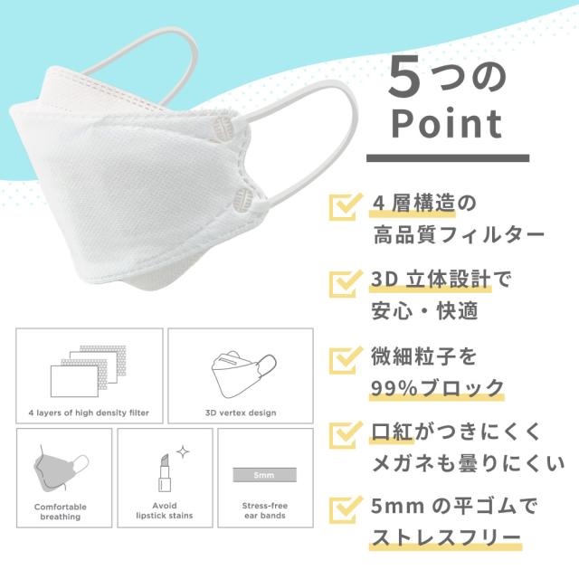 ファッションフィットマスク 5枚 ホワイト WHITE 高機能99%カット | 使い捨て 柳型 立体マスク 4層構造 飛沫 花粉 PM2.5 息がしやすい 3D ウイルス 白 cuact