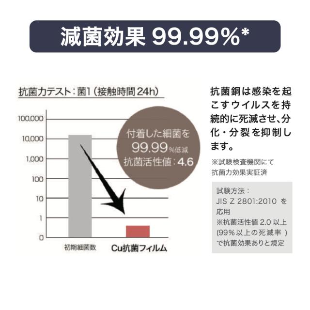 抗菌 銅 フィルム Cu 抗菌 シール A4 (1枚入り) 厚さ0.15mm 接触感染予防 エレベーター ボタン ドアノブ 机 タッチパネル