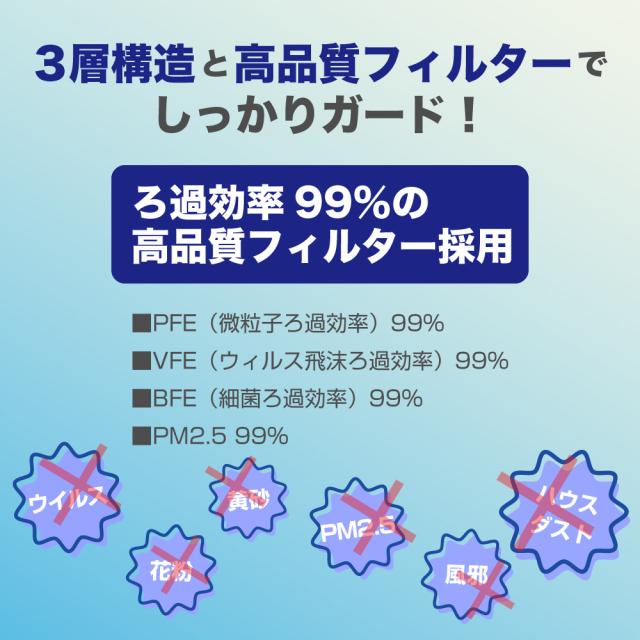 冷感 不織布マスク ふつうサイズ 白 50枚入 Cuact メール便対応 | 接触冷感 ひんやり 男女兼用 ウイルス 飛沫 花粉 PM2.5 高機能99%カット 大人用 夏 簡易包装
