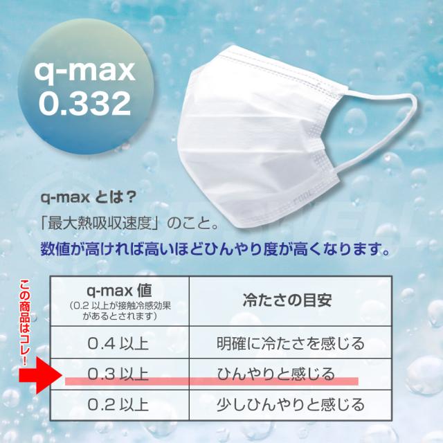 冷感 不織布マスク ふつうサイズ 白 50枚入 Cuact メール便対応 | 接触冷感 ひんやり 男女兼用 ウイルス 飛沫 花粉 PM2.5 高機能99%カット 大人用 夏 簡易包装