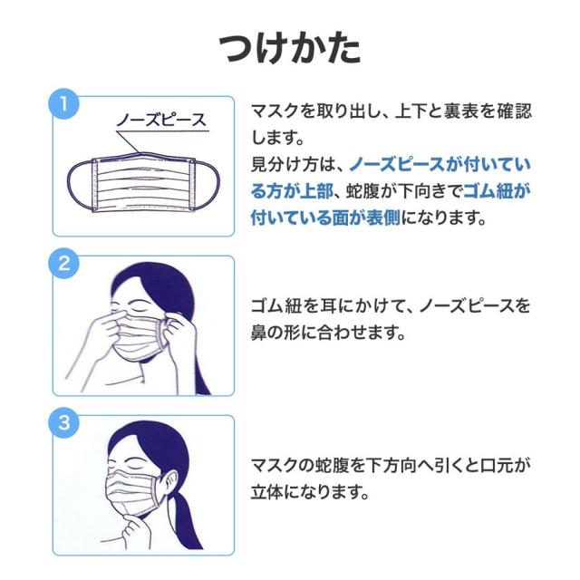 耳にやさしいサージカルマスク ふつうサイズ ホワイト 50枚入 99%カットフィルタ使用 | 長谷川綿行 耳が痛くない ウイルス 飛沫 男女 大人用 白 3層構造