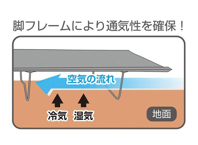 グラシア ロースタイルコンパクトベッド