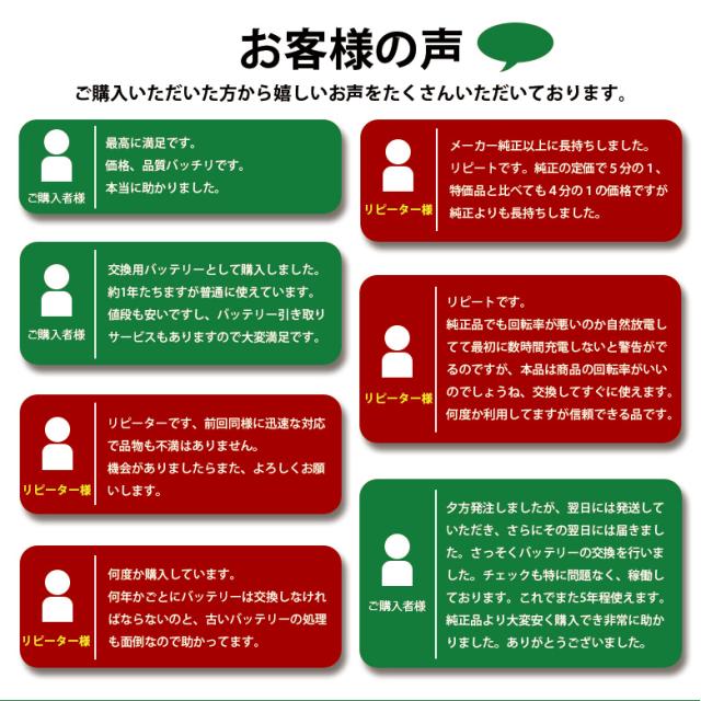 げます 初期充電済み 互換の通販はau PAY マーケット - 輸入バイクパーツ卸ツイントレード|商品ロットナンバー:433004662 台湾YUASAバッテリー/台湾ユアサバッテリー/TAIWANユアサ TY-YTX20L-BS GTX20L-BS イング