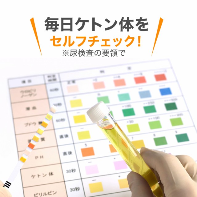 スティック 使い方 ケト