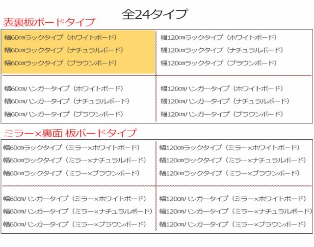 格安即納 GYMLY ジムリー 間仕切りパーテーションラック 幅60cm (壁面収納 オープン ディスプレイ 仕切り パーテーション リビング ナチュラル)の通販はau PAY マーケット - GREEN GREEN|商品ロットナンバ 即納在庫
