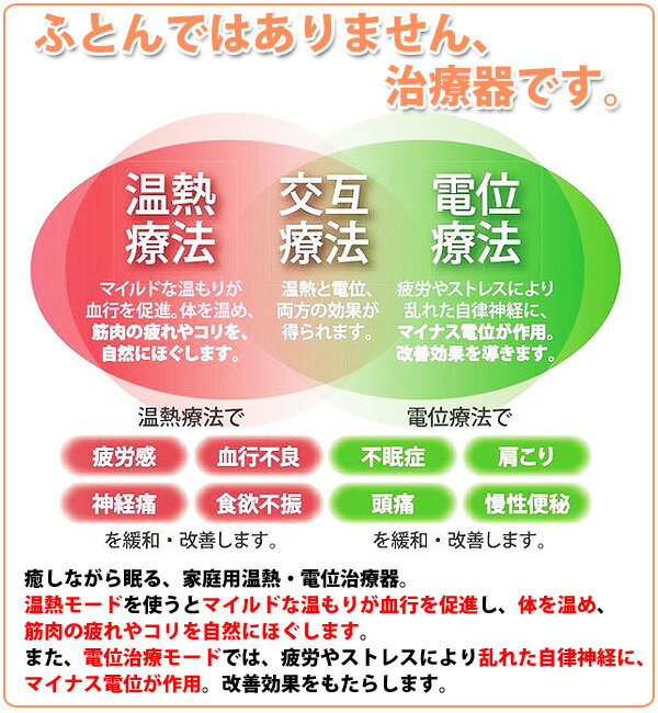 在庫日本製 東京西川 80×195×3cm ドクセラ 電位・温熱組合せ家庭用医療機器の通販はau PAY マーケット - 西川チェーン布団Shop|商品ロットナンバー:327055217 ドクターセラ スリーエス ssS 3S ベッドタイプ 最新作お得