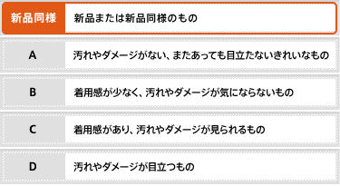 R.H.Vintage ロンハーマンヴィンテージ ひざ丈スカート レディース 【古着】【中古】