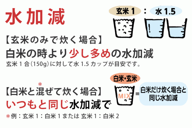 発芽玄米の水加減