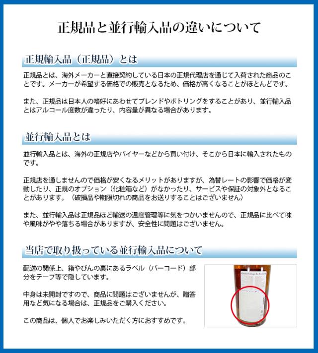 正規品と並行輸入品の違いについて