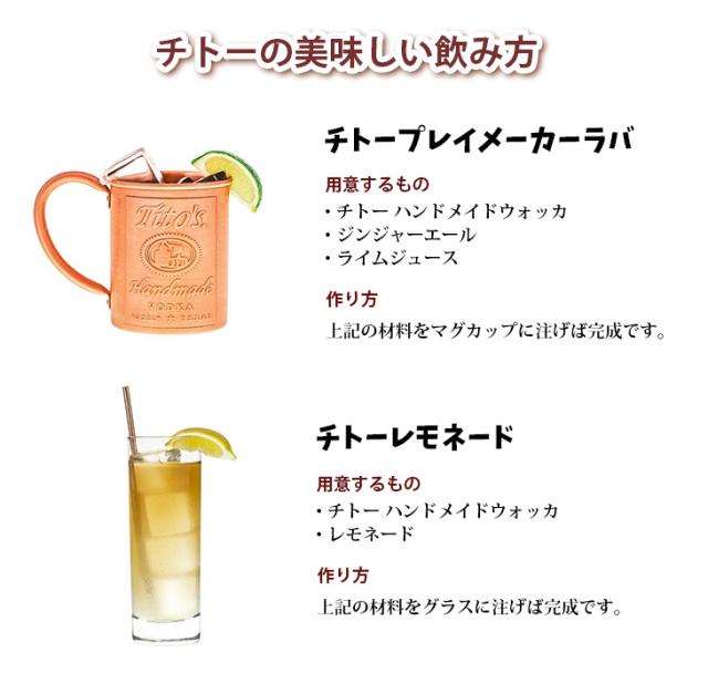 チトー　飲み方