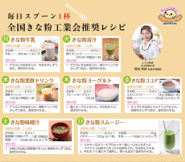 すぱふきなこで広がる!アレンジレシピ