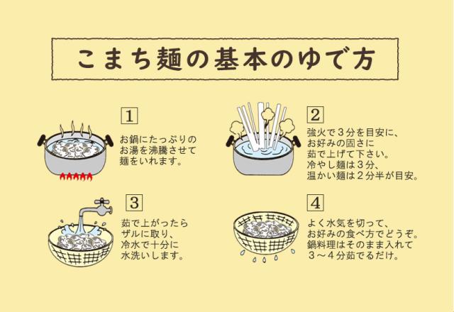 こまち麺