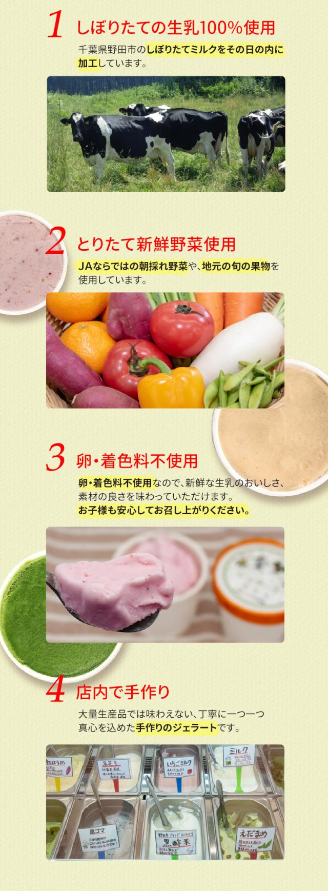 ふなっこ畑ジェラート