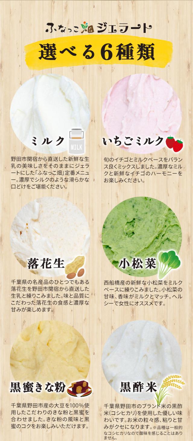 ふなっこ畑ジェラート