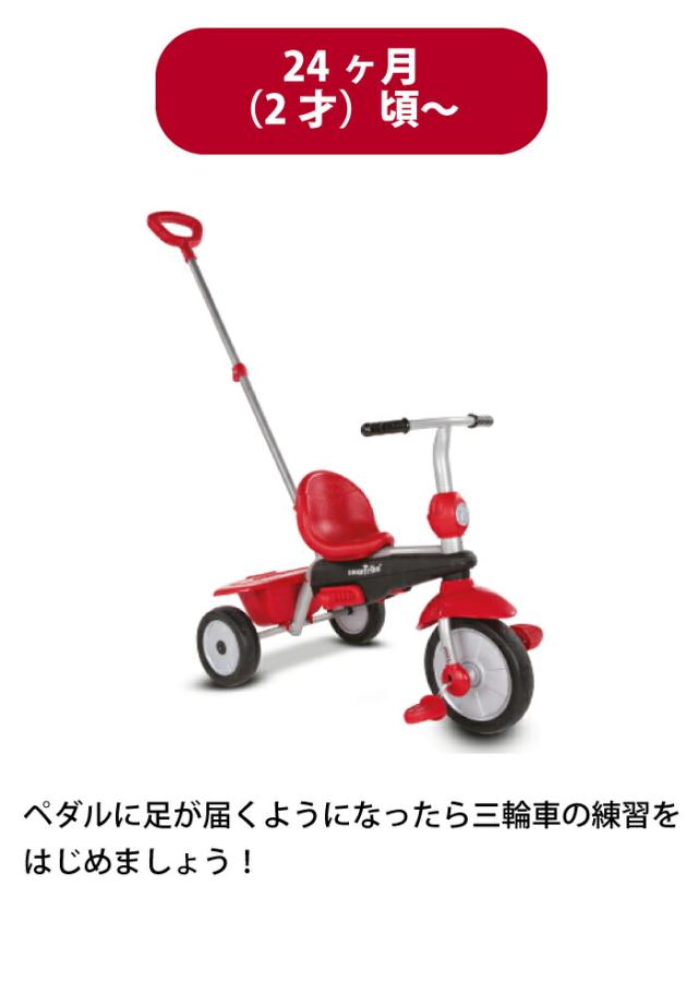 スマートトライク 三輪車