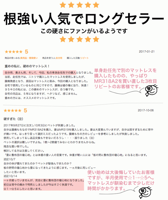 レビュー根強い人気です