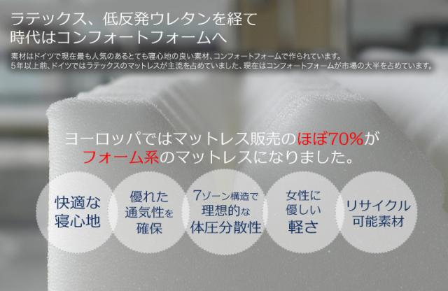 コンフォートフォームへ