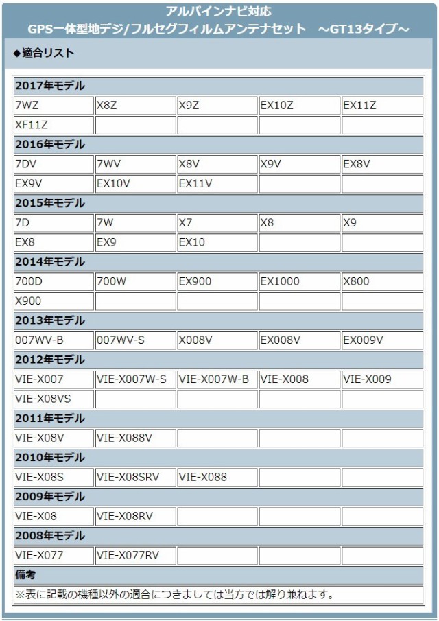 日本製得価 アルパイン 4本セット の通販はau PAY マーケット - 良品本舗 ONEUP|商品ロットナンバー:317989899 カーナビ対応 地デジ フルセグ フィルムアンテナ GPS一体型 GT13タイプ 安い得価