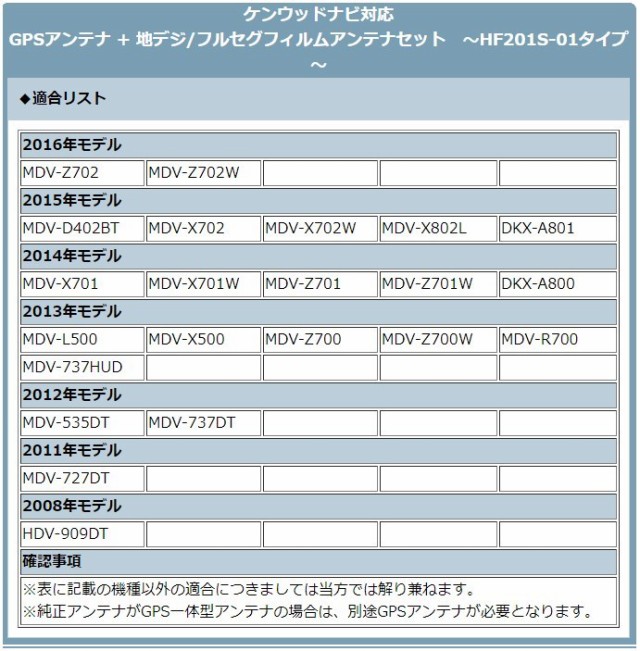 好評超激得 ケンウッド カーナビ対応 地デジ フルセグ フィルムアンテナ HF201S-01 4本 + GPSアンテナ セットの通販はau PAY マーケット - 良品本舗 ONEUP|商品ロットナンバー:317989871 今月限定