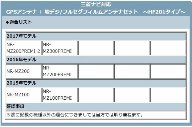 三菱 カーナビ対応 地デジ フルセグ フィルムアンテナ HF201 4本 + GPSアンテナ セット カーナの通販はau PAY マーケット -  良品本舗 ONEUP | au PAY マーケット－通販サイト