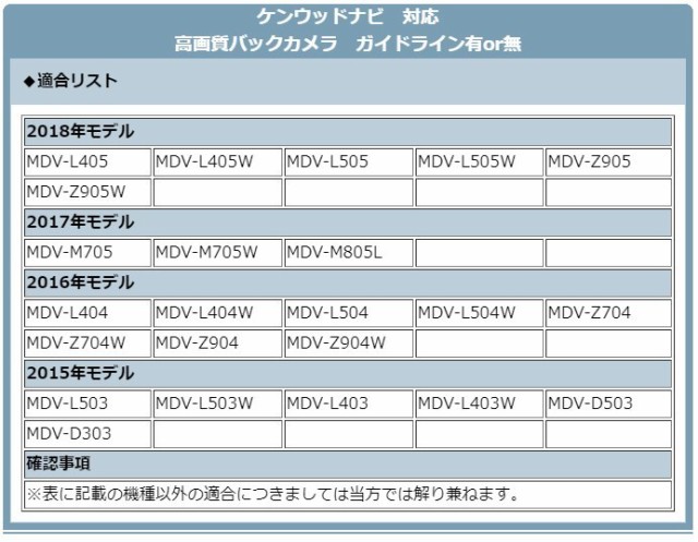 格安再入荷 MDV-L504W CCDセンサー ガイド有/無 の通販はau PAY マーケット - 良品本舗 ONEUP|商品ロットナンバー:317991699 MDV-Z704 MDV-Z704W 他対応 バックカメラ 車載カメラ 高画質 軽量 在庫あ安い