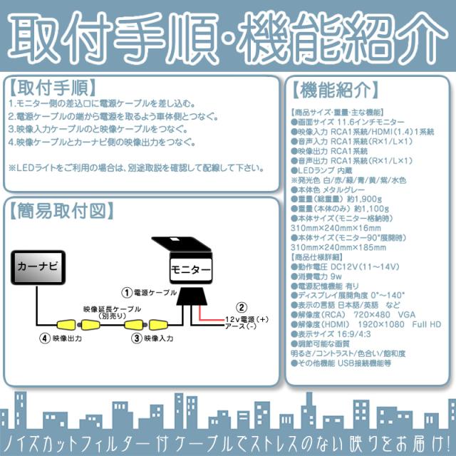 安い シエンタ アイシス 他対応 11 6インチ フリップダウンモニター 12v車 対応 外部 液晶 モニター 送料無料 Lifeactive Rs