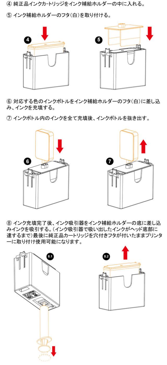 詰め替えインク CANON BC-385XL BC-386XL