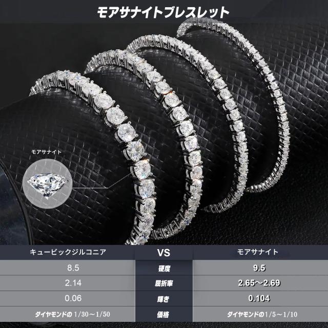 ダイヤモンド プチネックレス 