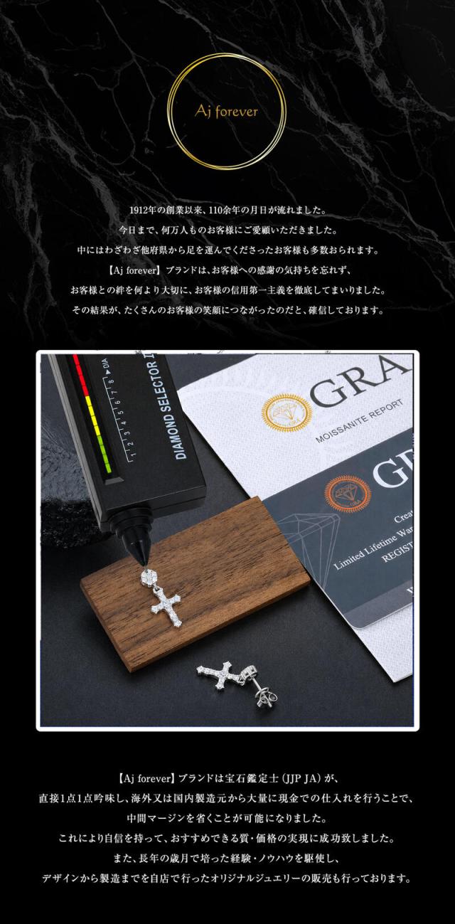 モアサナイト