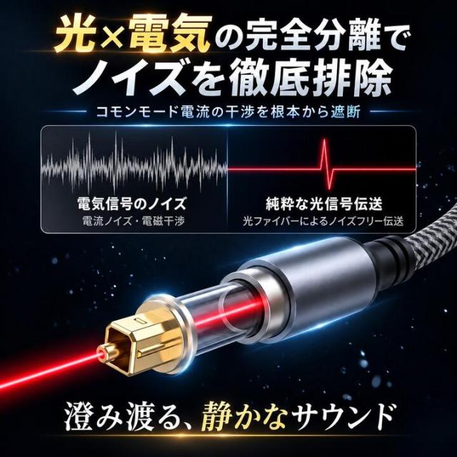 光オーディオ