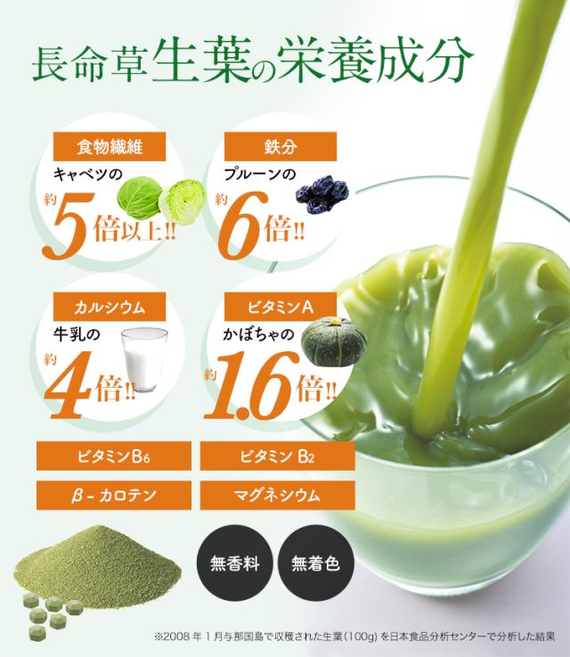 食物繊維キャベツの約5倍以上！鉄分プルーンの約6倍！カルシウム牛乳の約4倍！ビタミンAかぼちゃの約1.6倍！ビタミンB6・ビタミンB2・β−カロテン・マグネシウム