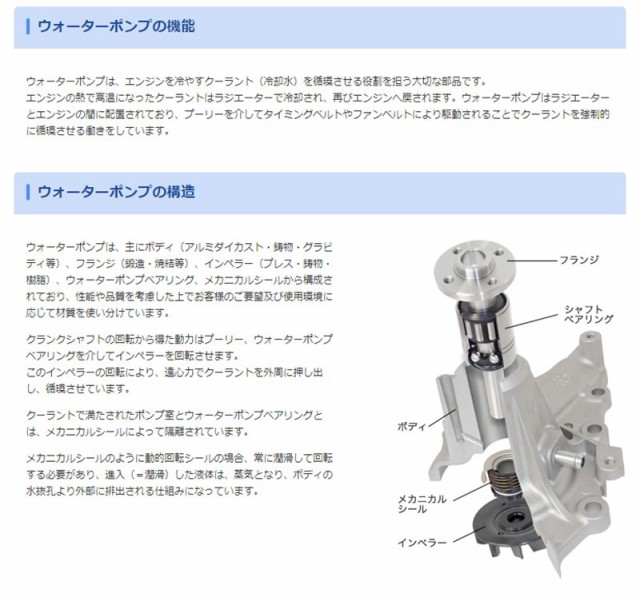 トヨタ ブレイド GMB ウォーターポンプ GWT-157A AZE154H AZE156H H18 