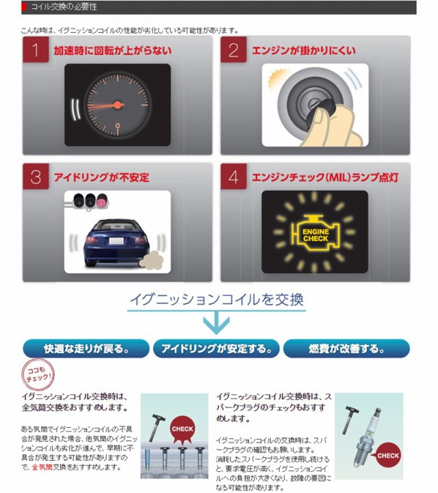 キャリィトラック 取付に注意有。要確認 K6A 4WD DA63T NGK