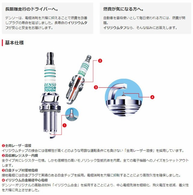 最も優遇 メルセデス ベンツ Mercedes Benz Sl3 デンソー イリジウムタフ スパークプラグ 12本セット Vk16 V9110 5603の通販はau Pay マーケット Sunday Mechanic 商品ロットナンバー 新しいコレクション Europub Co Uk