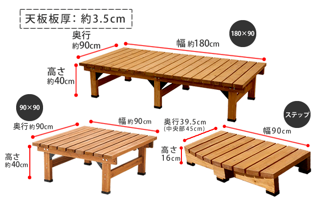 デッキ縁台180×90 3点セット ウッドデッキ風 簡単 縁側 本格的 DIY