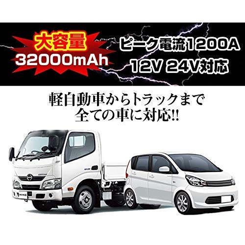 から 大容量 液晶モニター付き ポート 対応 300mah 車 バッテリー 充電 充電器 Usb 家庭用電源 ジャンプスターター 24v 12v 通販 Kpssanitation Com
