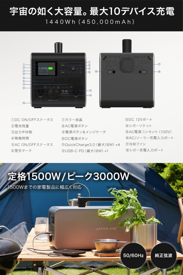 日本未入荷 入手困難 ポータブル電源 1500 大容量 mah 1440wh バックアップ キャンプ アウトドア バッテリー車中泊 防災 ソーラー 充電 Pse認証 発電機 新色登場 Kweli Shop