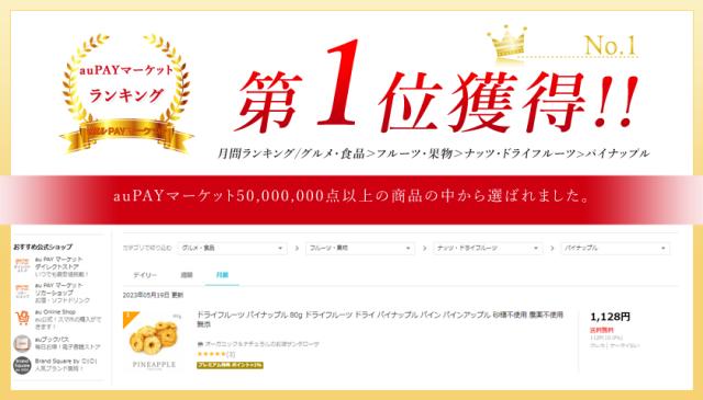 ランキング画像