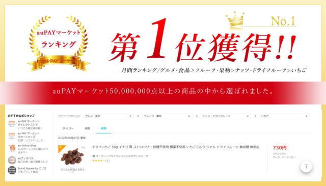 イチゴランキング画像