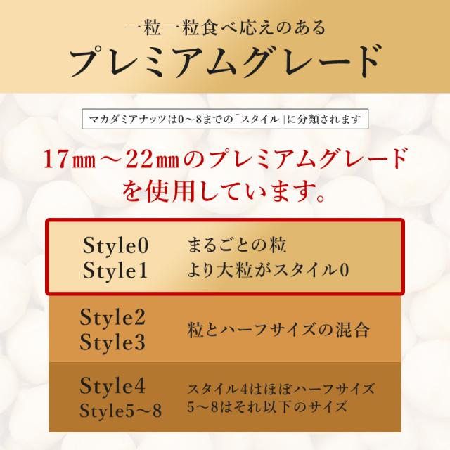 マカダミアナッツ