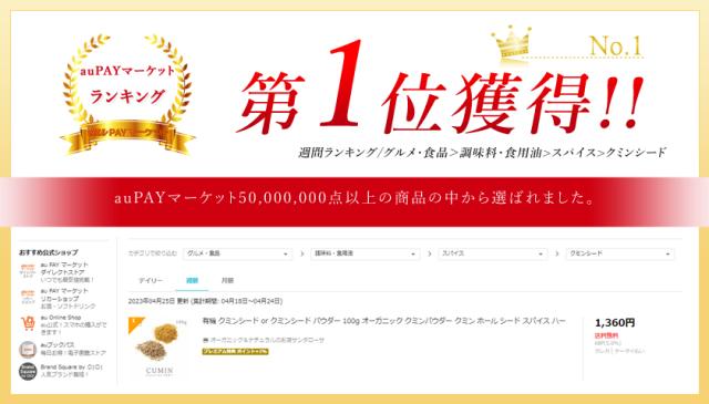 ランキング画像