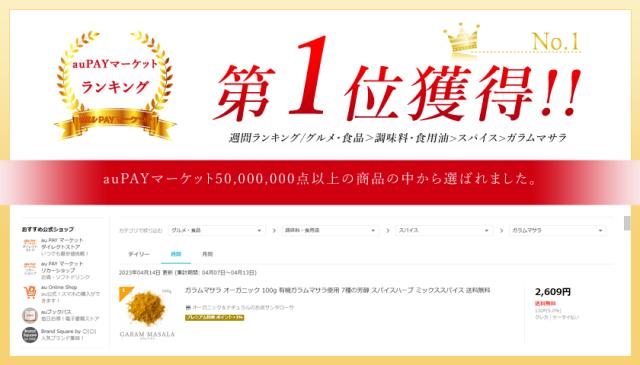 ランキング画像