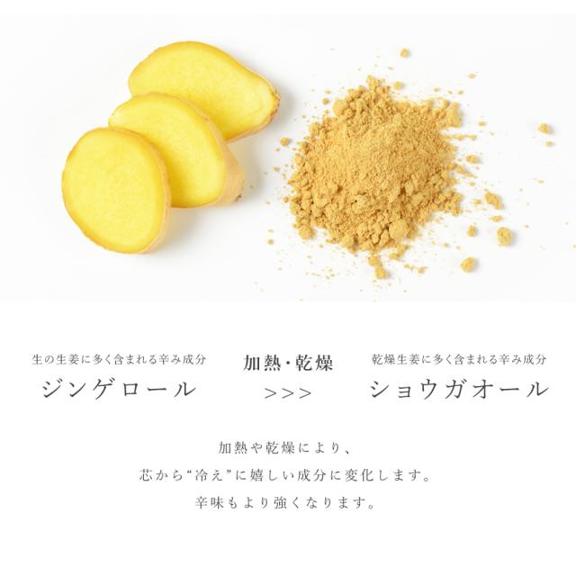 ジンジャー パウダー