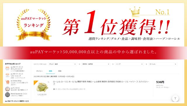 ランキング画像