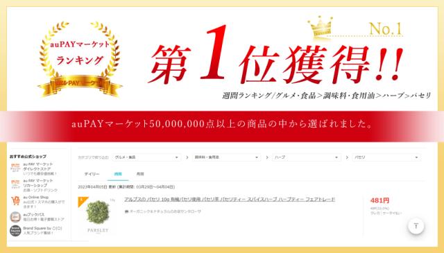 ランキング画像